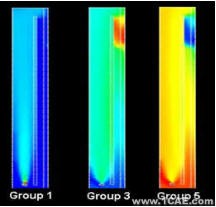 ANSYS 10.0重要新功能ansys workbanch圖片8