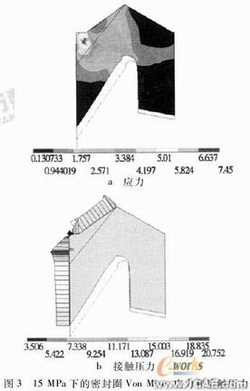 密封失效分析與結(jié)構(gòu)改進(jìn)ansys workbanch圖片3