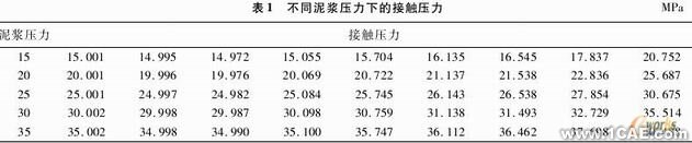 ANSYS在組合扁梁承載力性能研究中的應(yīng)用ansys培訓(xùn)的效果圖片4