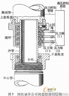 ANSYS在組合扁梁承載力性能研究中的應(yīng)用ansys培訓(xùn)的效果圖片6