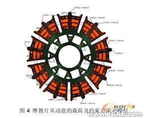 汽車零部件有限元分析中的應用ansys workbanch圖片4