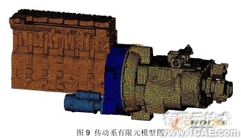 汽車零部件有限元分析中的應用ansys workbanch圖片8