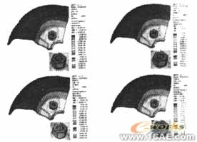 車輪強(qiáng)度試驗(yàn)有限元仿真ansys培訓(xùn)的效果圖片7