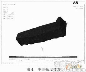 汽車貨箱的有限元強(qiáng)度分析ansys workbanch圖片5