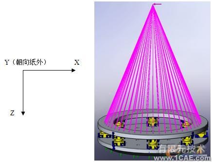 大型三向力限FMD振動(dòng)夾具設(shè)計(jì)autocad technology圖片12