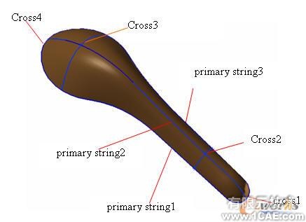 匙子的UG建模方法autocad培訓(xùn)教程圖片11