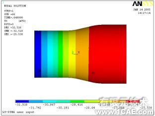 基于ANSYS/LS-DYNA的空拔鋼管有限元分析+學習資料圖片7