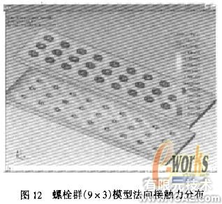 摩擦型高強螺栓長連接接觸分析+項目圖片圖片8