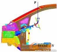 汽車儀表板骨架設(shè)計中的優(yōu)化分析+應(yīng)用技術(shù)圖片圖片1