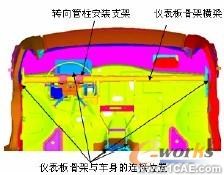 汽車儀表板骨架設(shè)計中的優(yōu)化分析+應(yīng)用技術(shù)圖片圖片2