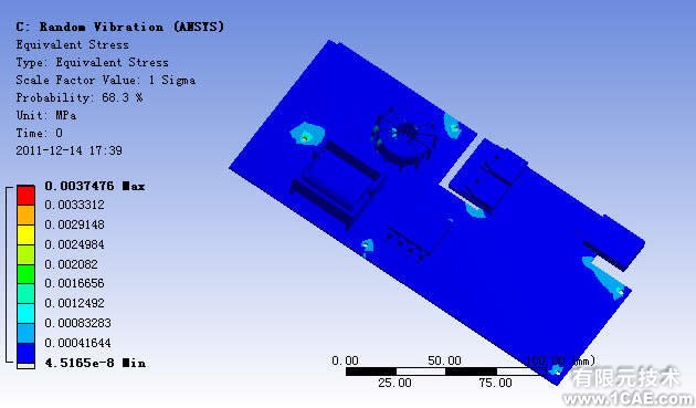 ANSYS 振動分析