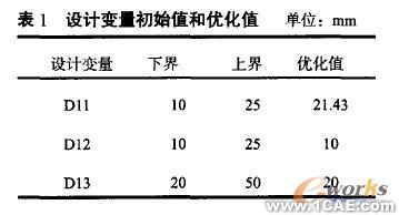 基于實體有限元的機械優(yōu)化設計方法+學習資料圖片5