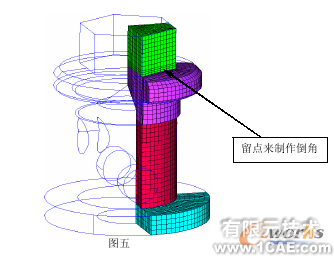 HyperMesh 在鼓形接頭改進方案設(shè)計中的應(yīng)用+學(xué)習(xí)資料圖片5