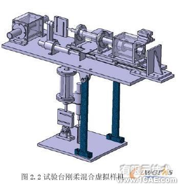 LMS Virtual.Lab在含沖擊多體動(dòng)力學(xué)研究中的應(yīng)用+應(yīng)用技術(shù)圖片圖片3