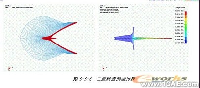 ANSYS在導(dǎo)彈設(shè)計(jì)中的應(yīng)用+培訓(xùn)案例圖片圖片16