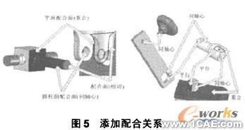 基于SolidWorks的機(jī)械零部件虛擬裝配體設(shè)計技術(shù) cfd應(yīng)用技術(shù)圖片圖片5