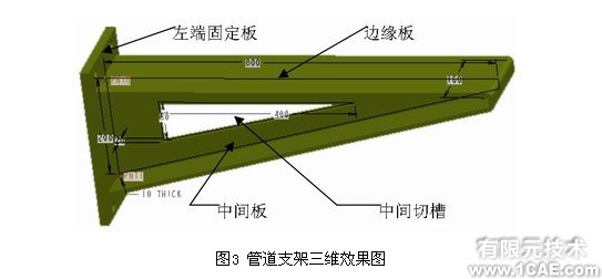 Pro/MECHANICA環(huán)境下的管道支架優(yōu)化設(shè)計proe應(yīng)用技術(shù)圖片圖片2