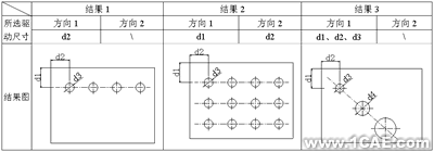 proe的三維產(chǎn)品模型建立(一)proe模型圖圖片2