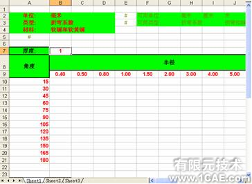 SolidWorks鈑金折彎計算方法solidworks simulation應用技術(shù)圖片圖片5