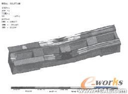 ANSYS床身有限元結構分析 ansys分析案例圖片5