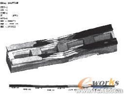 ANSYS床身有限元結構分析 ansys分析案例圖片6