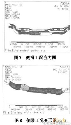 ANSYS的前橋強度分析ansys workbanch圖片11