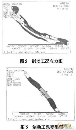 ANSYS的前橋強度分析ansys workbanch圖片9