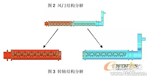 汽車飾件結(jié)構(gòu)體網(wǎng)格生成方法ansys分析案例圖片3