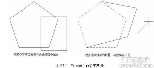 CAD中快速繪制圖形中心線autocad技術圖片7