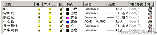 CAD繪制工程圖實例autocad培訓教程圖片27