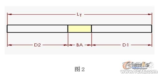 SolidWorks的鈑金設(shè)計(jì)技術(shù)autocad案例圖片2