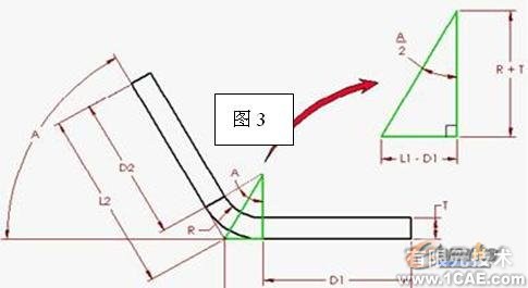 SolidWorks的鈑金設(shè)計(jì)技術(shù)autocad案例圖片3