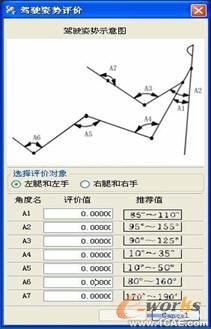 UG二次開發(fā)在汽車人機工程評價中的應用autocad應用技術圖片圖片15