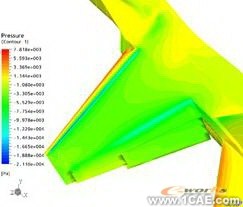 ANSYS對航空氣動解決方案+有限元項目服務資料圖圖片23