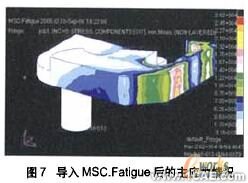 汽車車橋CAE 軟件設計及接口技術研究+應用技術圖片圖片9