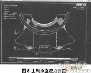 發(fā)動機主軸承座回油孔強度校核的有限元分析+學習資料圖片12