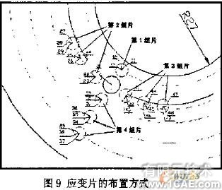 發(fā)動機主軸承座回油孔強度校核的有限元分析+學習資料圖片13