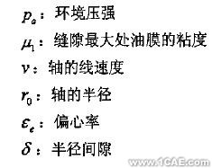 發(fā)動機主軸承座回油孔強度校核的有限元分析+應用技術圖片圖片6