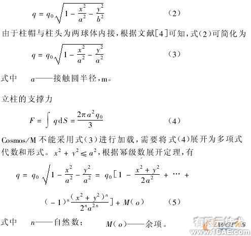 液壓支架柱帽的有限元分析及其優(yōu)化+項目圖片圖片2