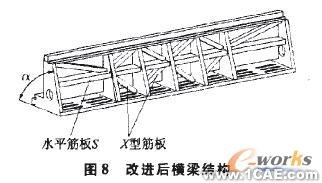 塑料蝸輪傳動(dòng)嚙合性能有限元分析+學(xué)習(xí)資料圖片7