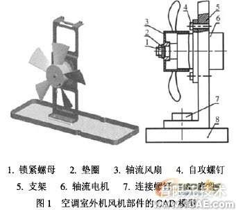 在proe中自動(dòng)生成零件拆卸優(yōu)先約束矩陣+項(xiàng)目圖片圖片3