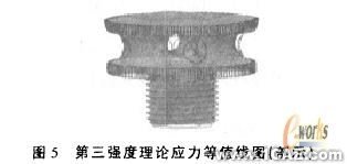 基于SolidWorks和Cosmos的模具結(jié)構(gòu)有限元分析+應用技術(shù)圖片圖片5