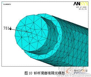 ansys的破碎錘有限元分析+培訓(xùn)課程圖片9