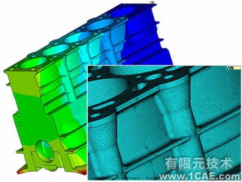 ANSYS Mechanical介紹+應(yīng)用技術(shù)圖片圖片2