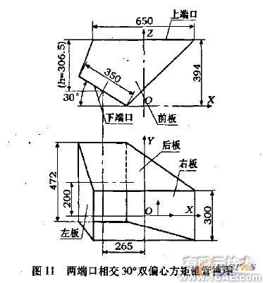 SolidWorks鈑金件立體展開放樣+應(yīng)用技術(shù)圖片圖片11