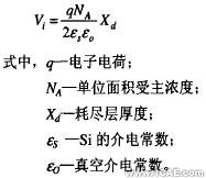 CCD傳感器及其應(yīng)用研究cfd分析案例圖片2