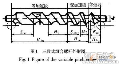 proe分件供送螺桿的造型設計proe設計案例圖片1