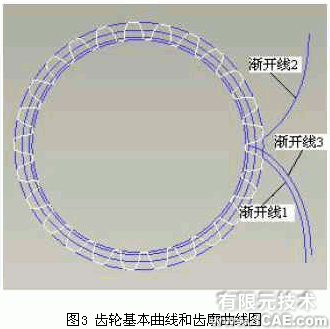 proe二次開發(fā)齒輪參數(shù)化模型庫proe產(chǎn)品設計圖圖片3