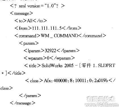 SolidWorks異地協(xié)同設計系統(tǒng)的實現(xiàn)solidworks simulation分析案例圖片2