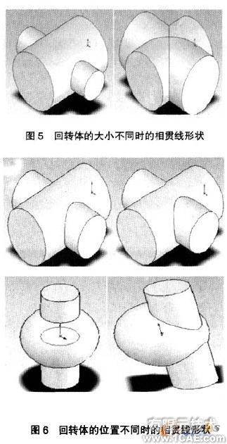 SolidWorks在工程制圖中的應(yīng)用solidworks simulation學(xué)習(xí)資料圖片3